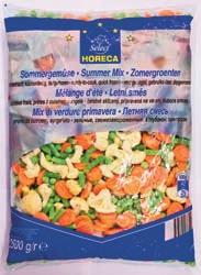 Mélyhűtött termékek Horeca Select sárgahüvelyű zöldbab 2,5 /db 4x2,5 esetén 319,- 405, 13 4x2,5 : 4051,30 1 db (2,5 ): 1192,53 477,- Metro Chef 3-féle paprikacsík 2,5 /db 4x2,5 esetén 504,- 640, 08
