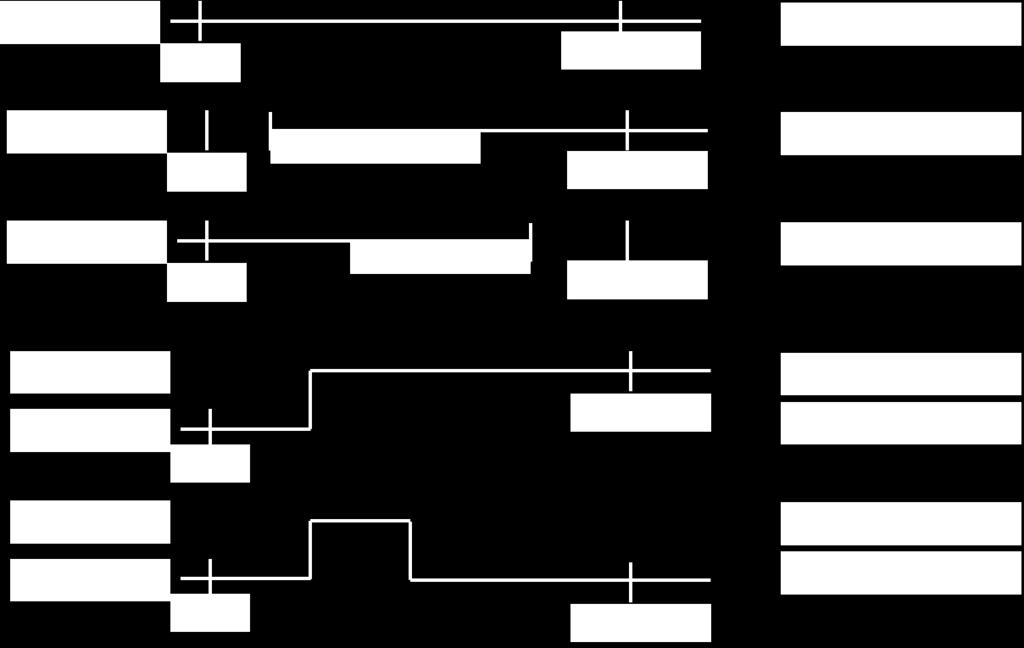 Beválasztási és kizárási kritériumok a reggel 8 óra mint határvonal értelmében Beválasztandóak azok a betegek, akik diagnosztikus vizsgálat vagy