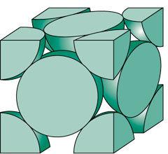 kristályosodnak-e! nm ρ = VN c A A B C M [g/mol] 4. 4.4 9.6 ρ [g/cm ] 6.4. 9.6 R [nm]..46.