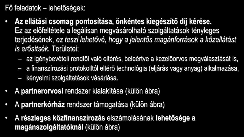 Fő feladatok lehetőségek: Kincses Gyula A köz- és magán együttélése Az ellátási csomag pontosítása, önkéntes kiegészítő díj kérése.