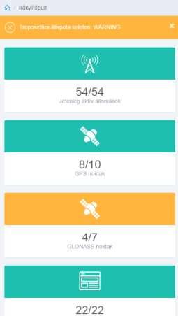 GNSSnet.hu fejlemény_1: Új monitor felületet indítunk: monitor.gnssnet.