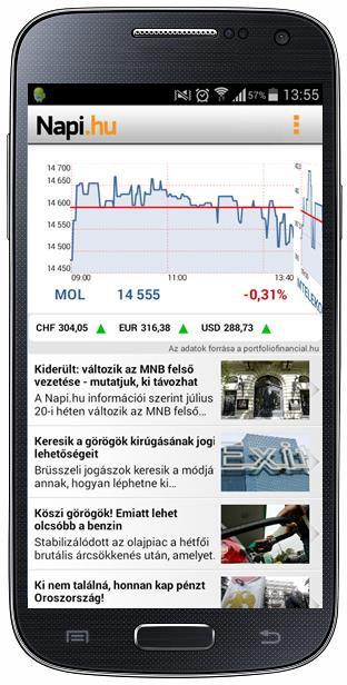 000 AV/hét 1 Statikus és animált kép (jpeg, png, gif) formátum használata egyaránt megengedett. A flash (swf) formátum mobil hirdetések esetén nem támogatott.