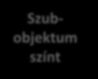 Táblán belüli szegmentálás: többszintű, különböző homogenitással (40, 80, 120)