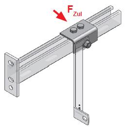 alátámasztásához Felület: galv. horganyzott Szállítási egység: 3 x M12x25 1 x Sínanya dupla 1 x Alátét 13 x 24 x 2,5 1 x Htl.