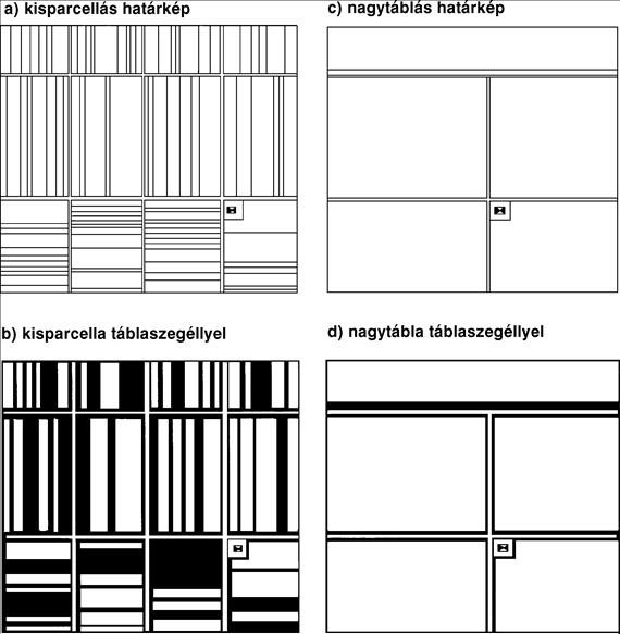 Mezei élőhelyen élő vadfajok környezeti rendszere A szegélyeknek egy mezei élettérben arról a nem közömbös hatásáról is meg kell emlékeznünk, hogy az apróvad számára orientációs alapot, tájékozódási