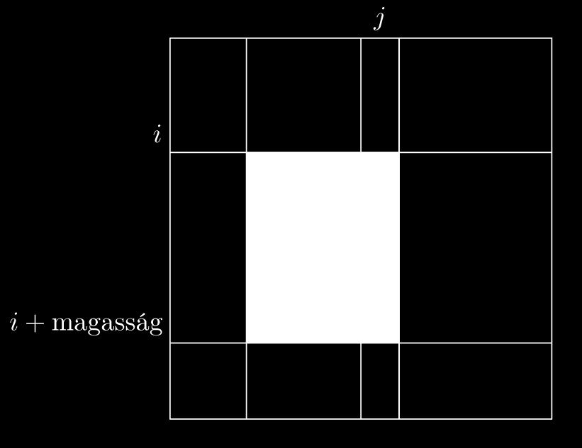 nemnegatív-e. Ha nemnegatív, akkor az aktuális részoszlop összegét is hozzáadjuk (reménykedve, hogy még nagyobb összeget kapunk).