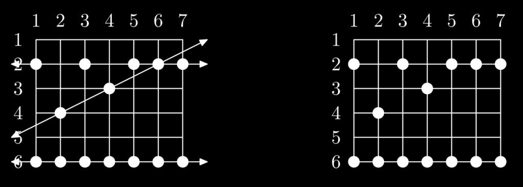 6.3. ábra - A 6.3. ábra jobb oldalából rekonstruálhatjuk az összes lehetséges útvonalat, amelyeken a békák áthaladhattak a rizsföldön.