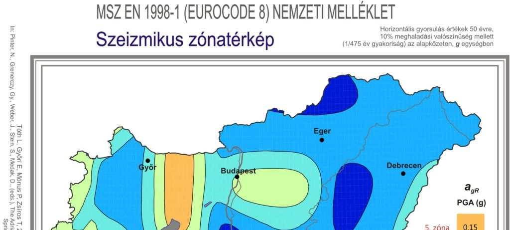 Komárom-Esztergom megyében