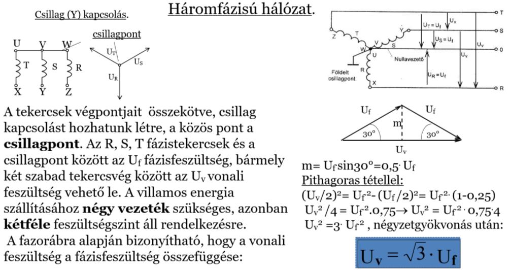 24. /3F Ismertesse a 3 fázisú csillagkapcsolású rendszer tulajdonságait! 25.