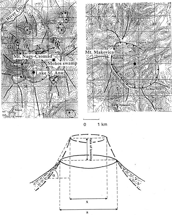 Vulkáni kúpok alacsonyodása kárpáti példa alapján Morfometriai jellemzők (pl.