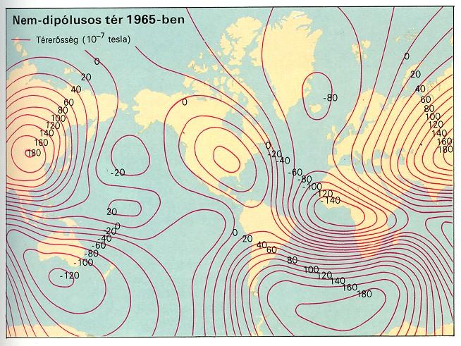 évben kb. 7 %-kal csökkent. Hosszú távú változásai paleomágnesség. Az elmúlt 2000 évben pl.