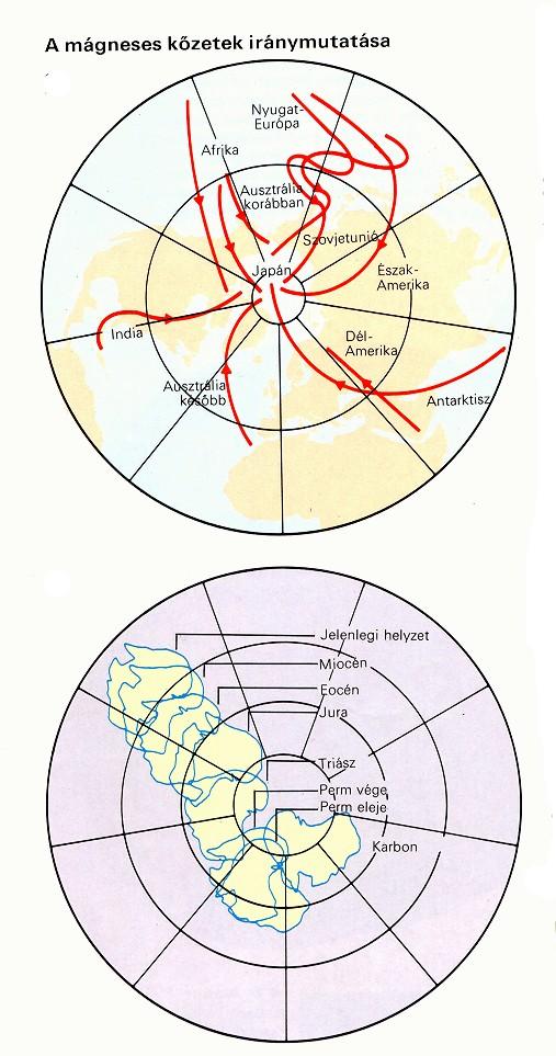 Matthews: az óceánfenék eltérő mágnesezettségű sávjainak értelmezése: ocean floor spreading (az óceánfenék