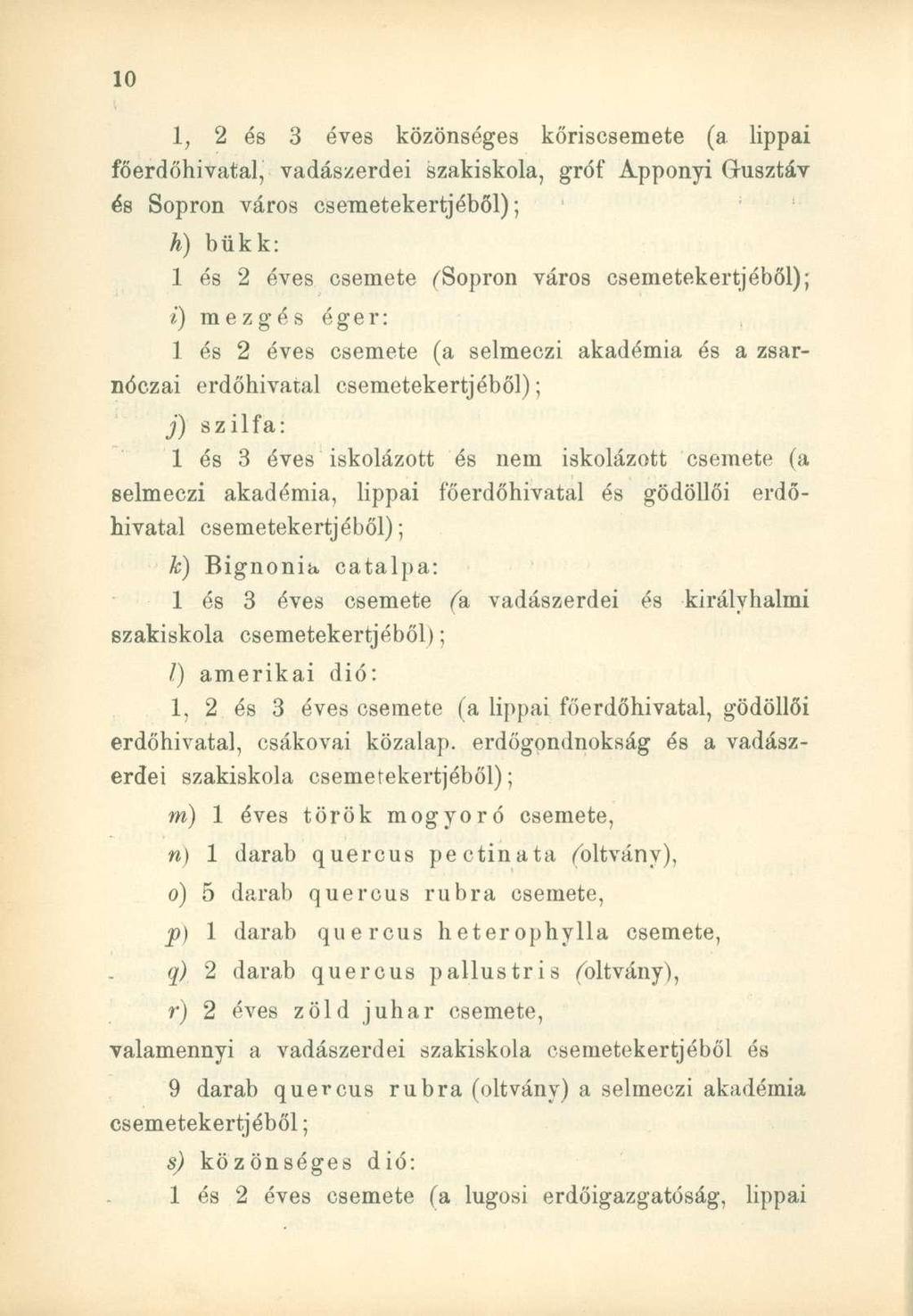 1, 2 és 3 éves közönséges kőriscsemete (a lippai főerdőhivatal, vadászerdei szakiskola, gróf Apponyi Gusztáv és Sopron város csemetekertjéből); h) bükk: 1 és 2 éves csemete (Sopron város