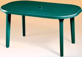 szék Ft/db, 56x56x79 cm, műanyag, sötétzöld 1 690