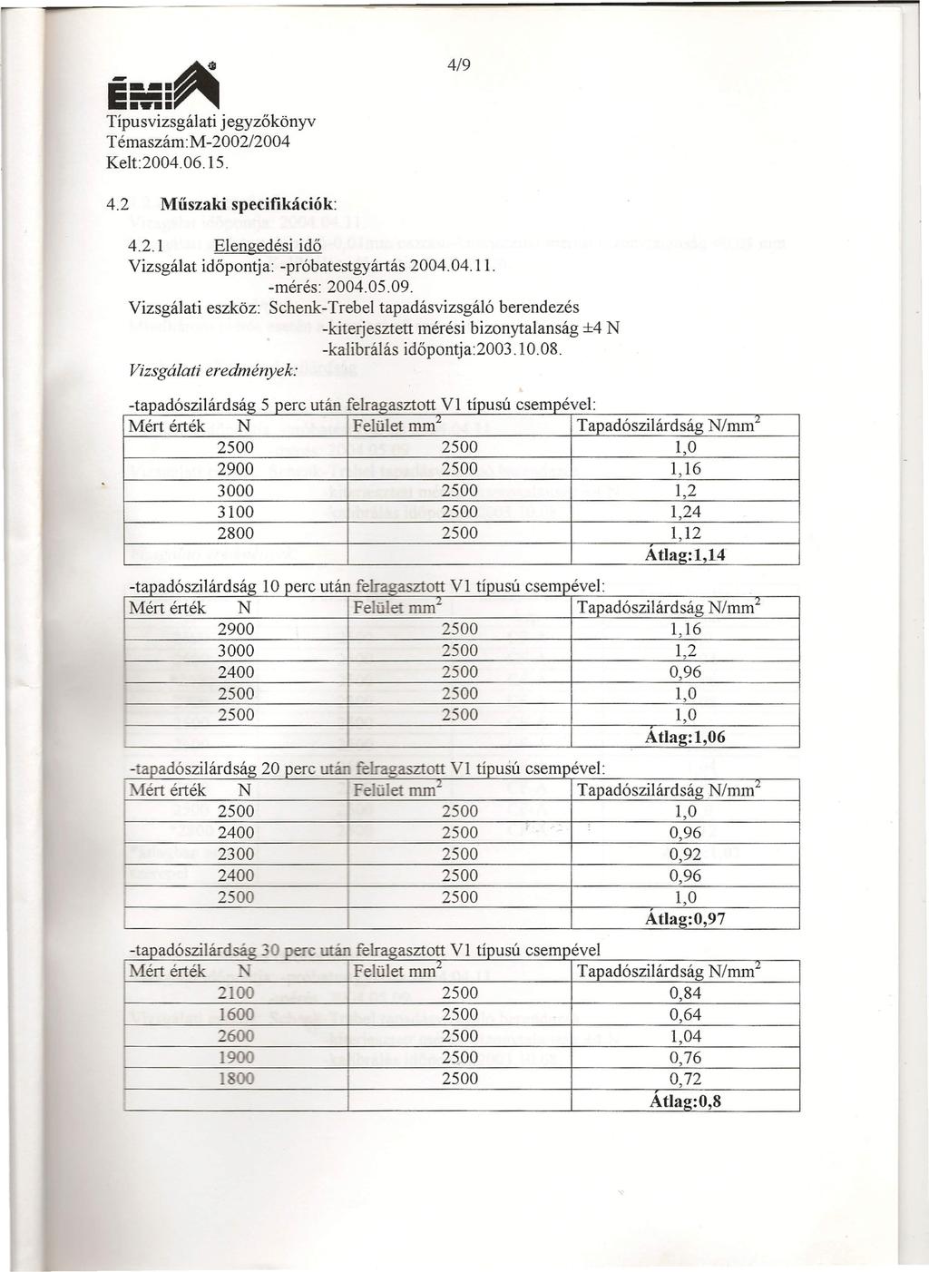 --_. E:::: ~ Típusvizsgálati jegyzőkönyv Témaszám:M-200212004 Ke1t:2004.06.15. 419 4.2 Műszaki specifikációk: 4.2.1 Elengedési idő Vizsgálat időpont ja: -próbatestgyártás 2004.04.11. -mérés: 2004.05.