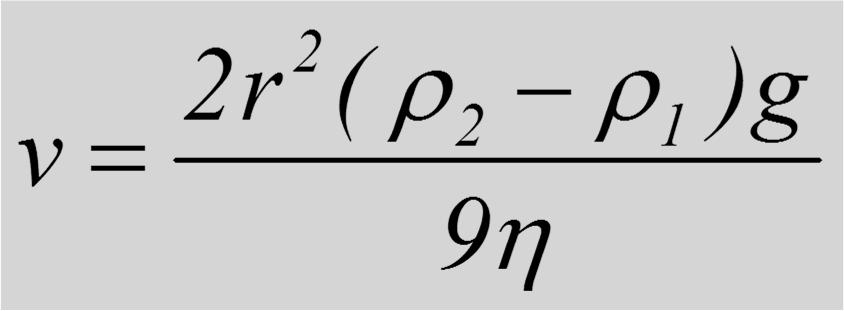 Emulziók stabilitása Stokes törvény Szedimentáció, fölöződés, szétválás sebessége v d ρ 1 ρ 2 g η a csepp mozgási