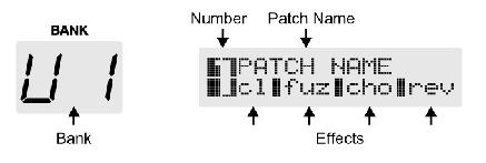 Az egyes effektek ki/be kapcsolása egy Patch-ben Az 1-4-es padálokkal kikapcsolhatjuk az adott Patch-ben elmentett önálló effekteket.