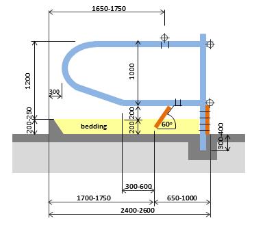 min. - 120 cm