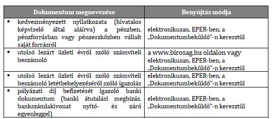 Ezek a következők: Működési kiírás esetében Szakmai kiírások esetében A papír alapon beküldött