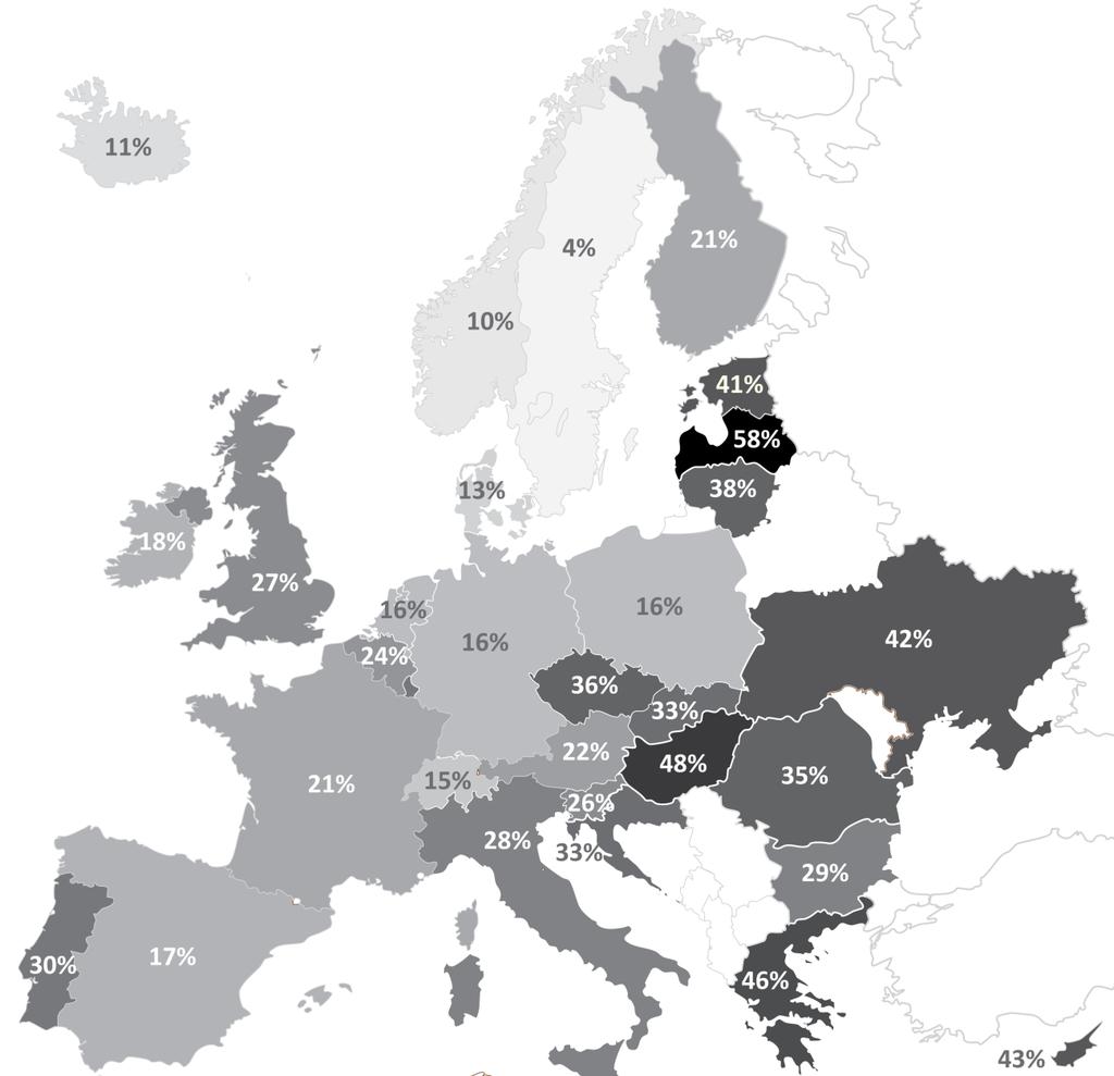 2. ábra: Az előítéletesség és jóléti sovinizmus kategória értékei a legfrissebb adatok alapján (ess5: BE, BG, CZ, DK, EE, FI, FR, DE, HU, NL, NO, PL, PT, SI, ES, CH, UK; ess4: HR, CY, EL, IE, LV, LT,