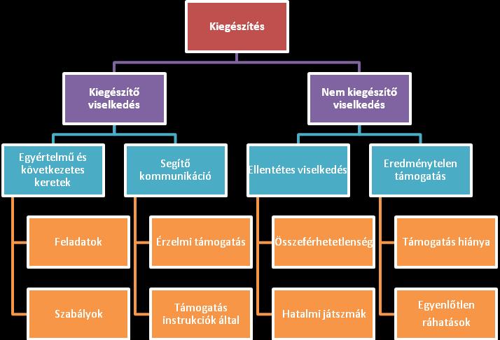 Jowett: edző-sportoló