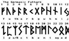 Az akrofonia (vagy: szókezdő hang elve) annyira logikusan természetes, hogy a Proto-Sinai betűk alkotásának hatásaként, vagy attól teljesen függetlenül, más íráscsaládban is alkalmazták.