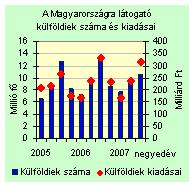 66 MATEMATIKA A 9. ÉVFOLYAM TANULÓK KÖNYVE I.