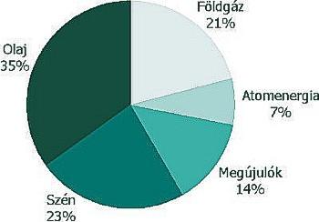 7 MATEMATIKA A 9. ÉVFOLYAM TANULÓK KÖNYVE 4.