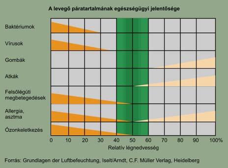 8. modul: STATISZTIKA 7 másokra, egész korosztályukra nézve is. Az ópium típusú szerek (ópiátok) függősége ugyanis rosszindulatú, makacs, és terjedésre hajlamos kórkép.