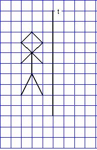 5. modul: EGYBEVÁGÓSÁGI TRANSZFORMÁCIÓK 97