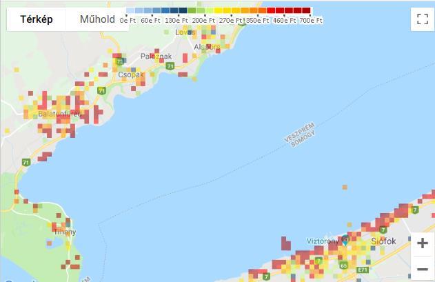 TIHANY, BALATONFÜRED, CSOPAK, SIÓFOK KÍNÁLATI OLDALI LAKÓINGATLANPIACI HŐTÉRKÉPE Fenntartható,