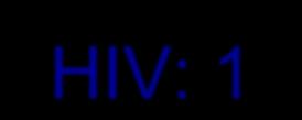 11 HIV: 1 Demográfiai és egyéb jellemzők