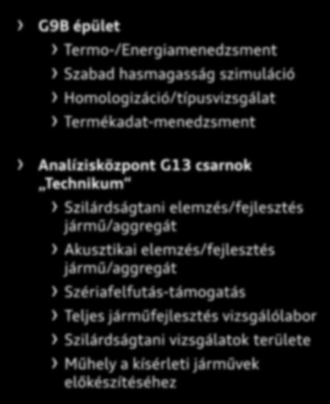 elemzés/fejlesztés jármű/aggregát Szériafelfutás-támogatás Teljes