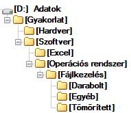 Hozza létre a következő mappastruktúrát! A Windowsban figyeljünk arra, hogy a fájlnevekben bár megadhatók kis- és nagybetűk, használatukra nincs hivatalos előírás.