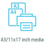 sebességű USB 2.0-nyomtatóport A megfizethető A3-as hatékonyság révén Ön szabhatja meg a tempót.