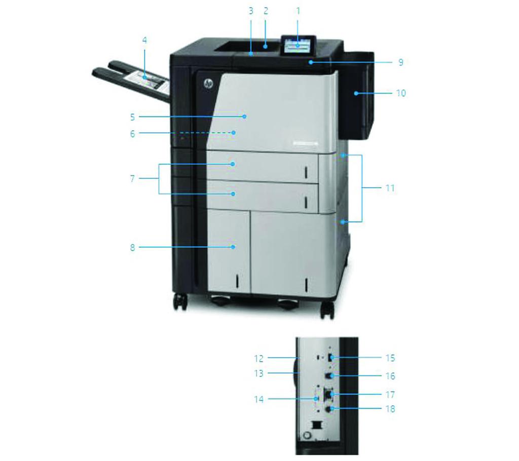 Adatlap HP LaserJet Enterprise M806 nyomtatósorozat Terméknézetek HP LaserJet Enterprise M806x+ nyomtató 1. Intuitív 10,9 cm-es (4,3 hüvelykes) képátlójú színes érintőképernyős kezelőpanel 2.