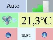 Fan Coil menü (Csak a PBLCD02 + DFAN01 esetében) A DFAN01 modulnak a rendszerben kell lennie és a (szabályzó) szenzorhoz kell kapcsolni.