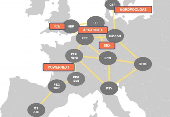 9. ábra Gáz HUB-ok Európában (Forrás: www.oxfordenergy.org) 5.3 Az EU LNG-re vonatkozó álláspontja Az Európai Unióban a gázipari szereplők érdekvédelmét a GIE (Gas Infrastructure Europe) végzi.