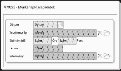 gondozási terv készítése, szerződés az anya/nő és a védőnő