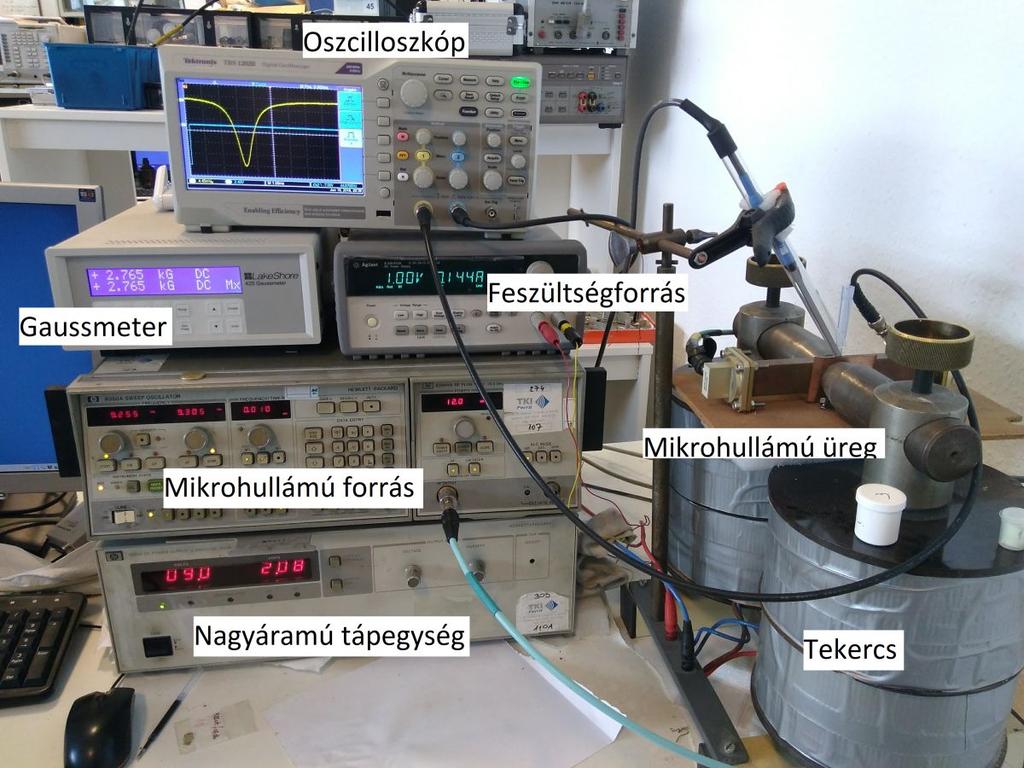 1.7. ábra. A TKI-Ferrit telephelyén felépült mérési összeállításról készült fotó.