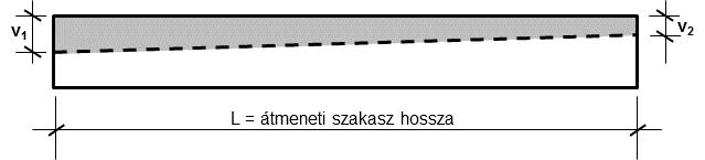 aláöntési vastagság általában 20 mm-nél ne legyen kisebb érték,