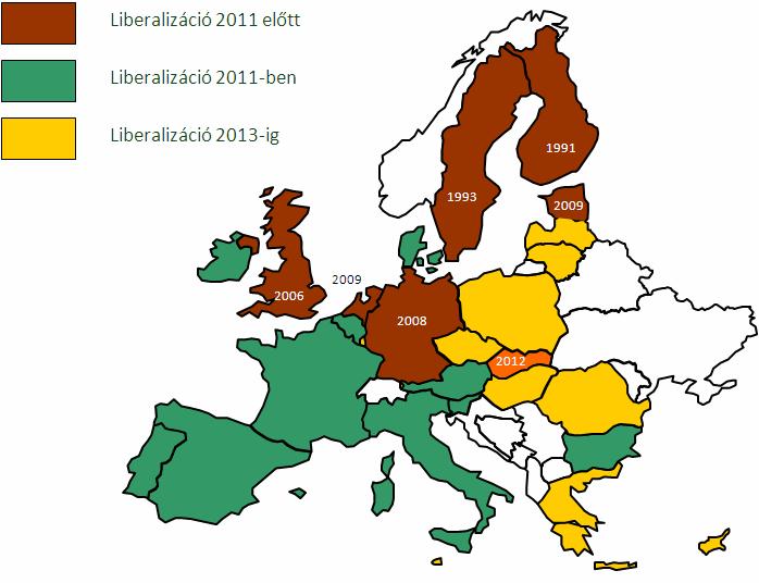 Az uniós postai liberalizáció - előzmények 1997. az Európai Unió első postai irányelve fokozatos és ellenőrzött 1992 liberalizáció. Zöld könyv 1997 I. postai 2002.