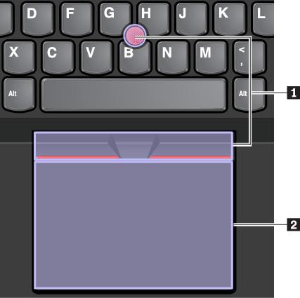 1 TrackPoint-mutatóeszköz 2 Érintőpad Megjegyzés: A TrackPoint-mutatóeszköz és az érintőfelület modelltől függően eltérhet a fejezetben lévő illusztráción láthatótól.