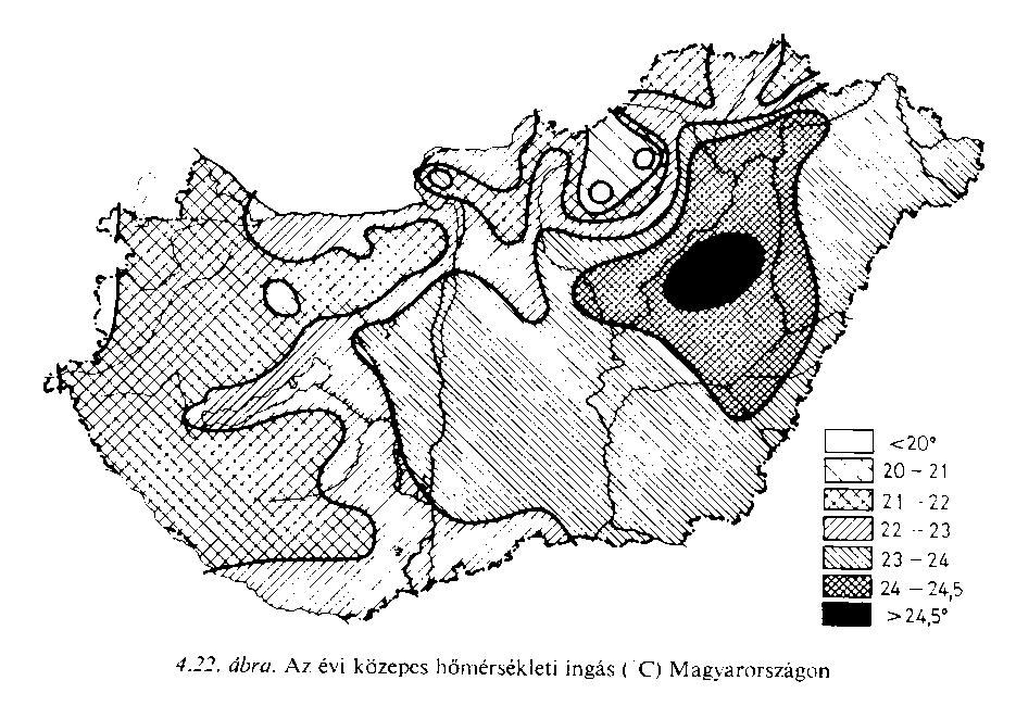 átlaghőmérséklete éves