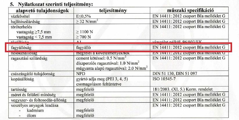 Fagyállóság 2017.04.11.