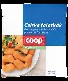 gyf. A Coop Klub ár