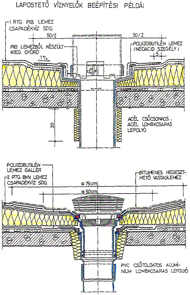 akadnak