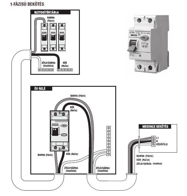 ÉV RELÉ CSATLAKOZTATÁS TIPIKUS ESETEKBEN FIGYELMEZTETÉS Fontos megjegyzés: Az elektromos bekötéseket kizárólag szakember