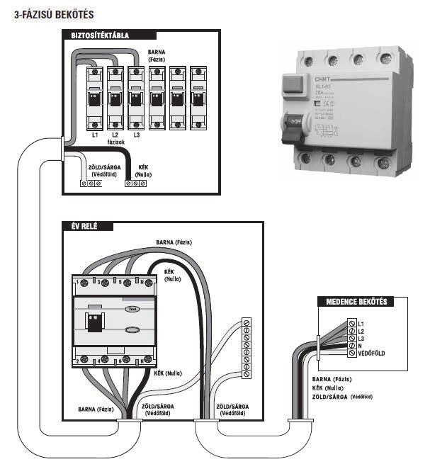 ÉV RELÉ CSATLAKOZTATÁS TIPIKUS ESETEKBEN FIGYELMEZTETÉS Fontos megjegyzés: Az elektromos bekötéseket kizárólag szakember