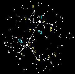 Canis Major, Nagy Kutya, Sirius Named Stars SIRIUS (Alpha